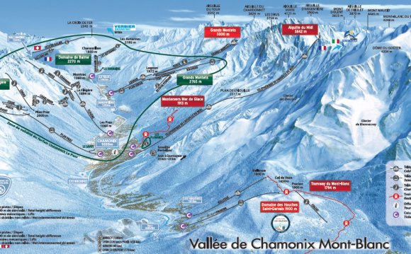 Chamonix Le pass